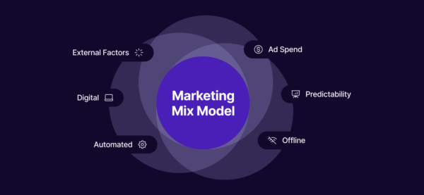 mix marketing