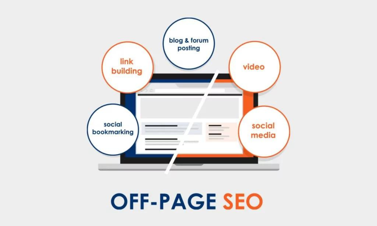 Off-Page SEO